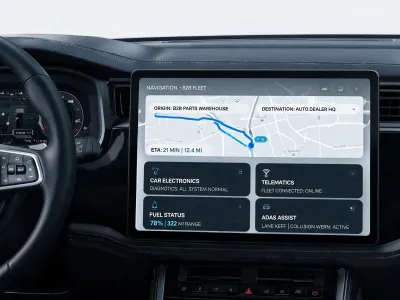 Car Electronics & Navigation — application set
